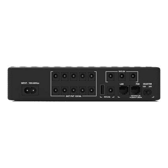 SKE UPS Mini DC POE110N